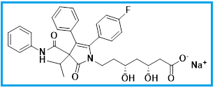 ATORVASTATIN PYRROLIDONE ANALOG (USP)